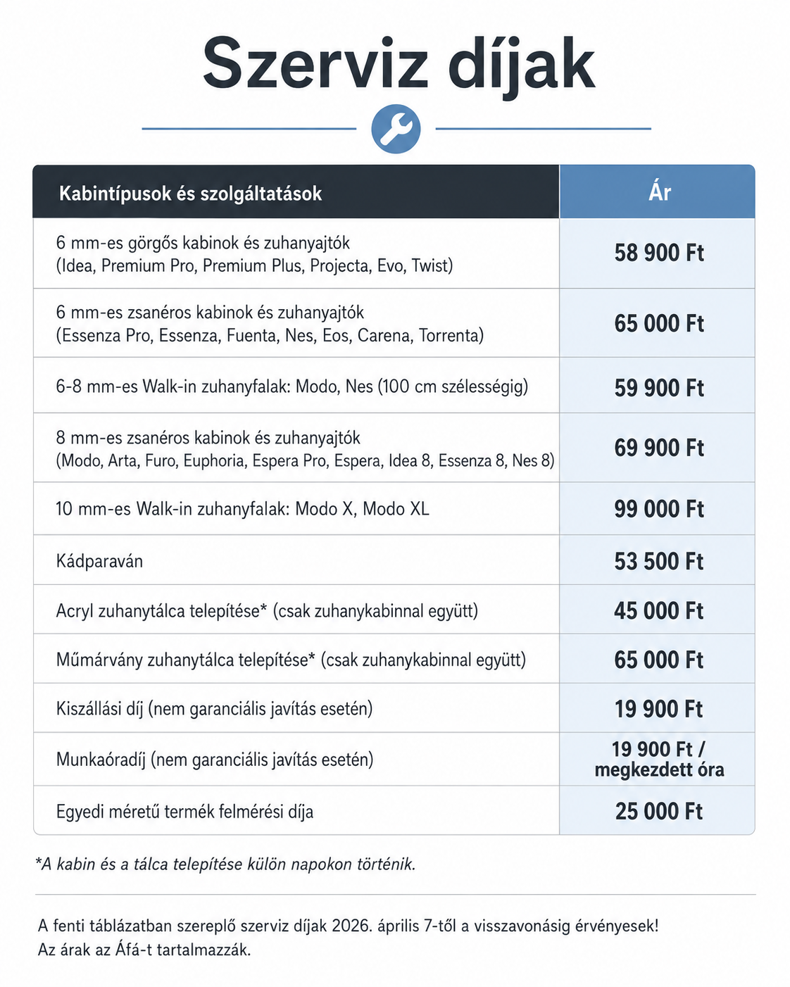 Árlista